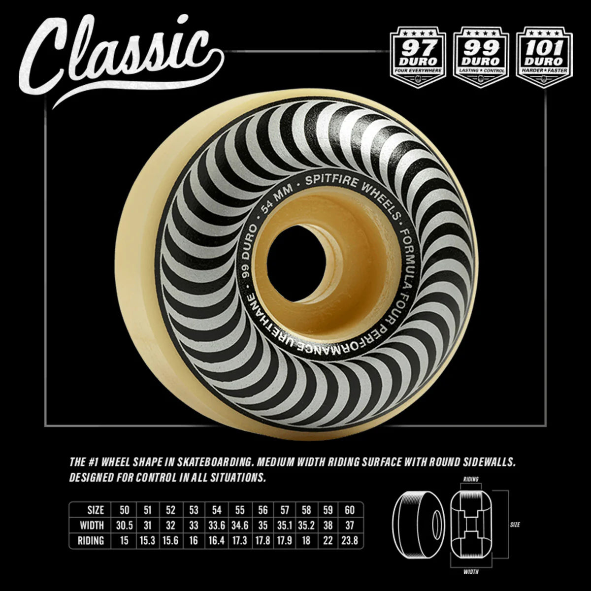 Spitfire F499 Lil Beatdown Classics 52mm